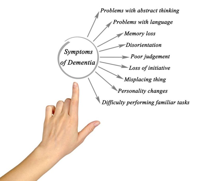 Dementia and Incontinence How to Provide Exceptional Care
